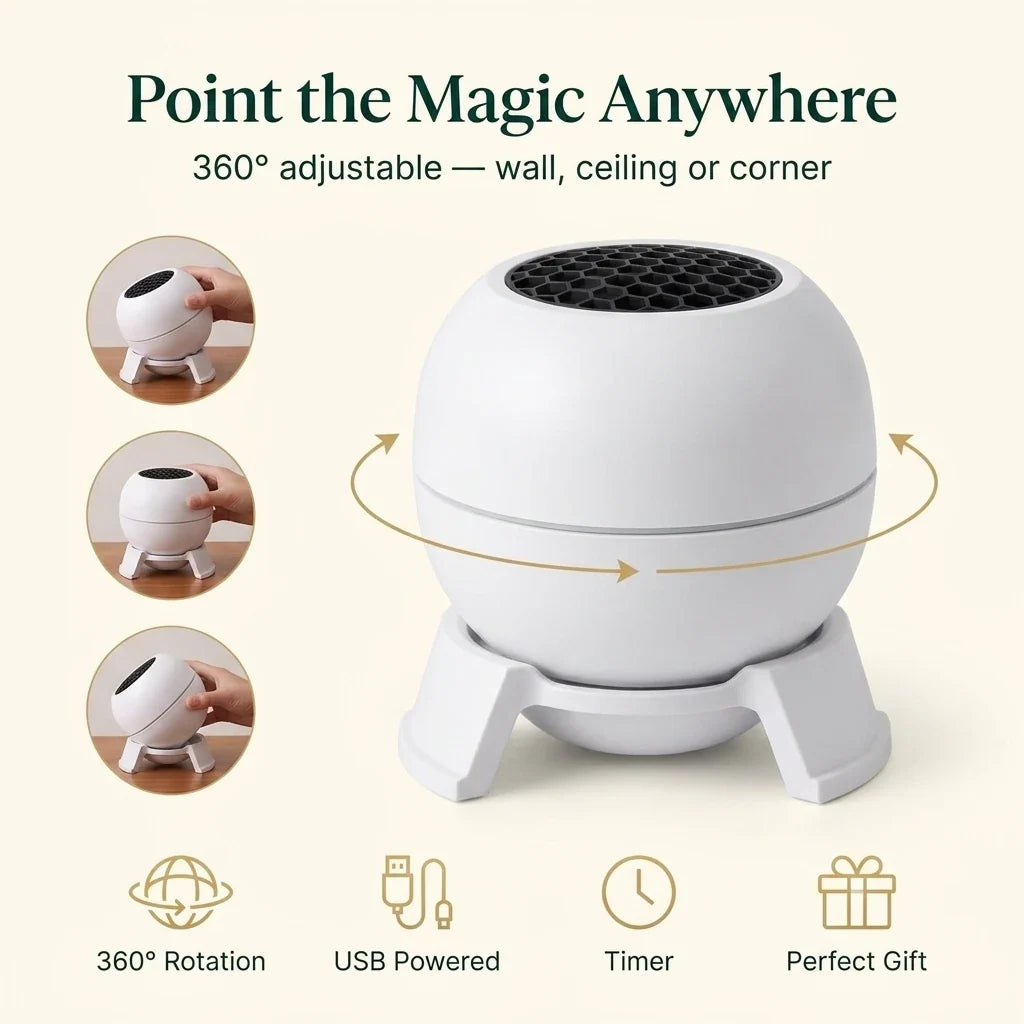 MerryGlow Christmas Sky Projector - 360 degree adjustable base